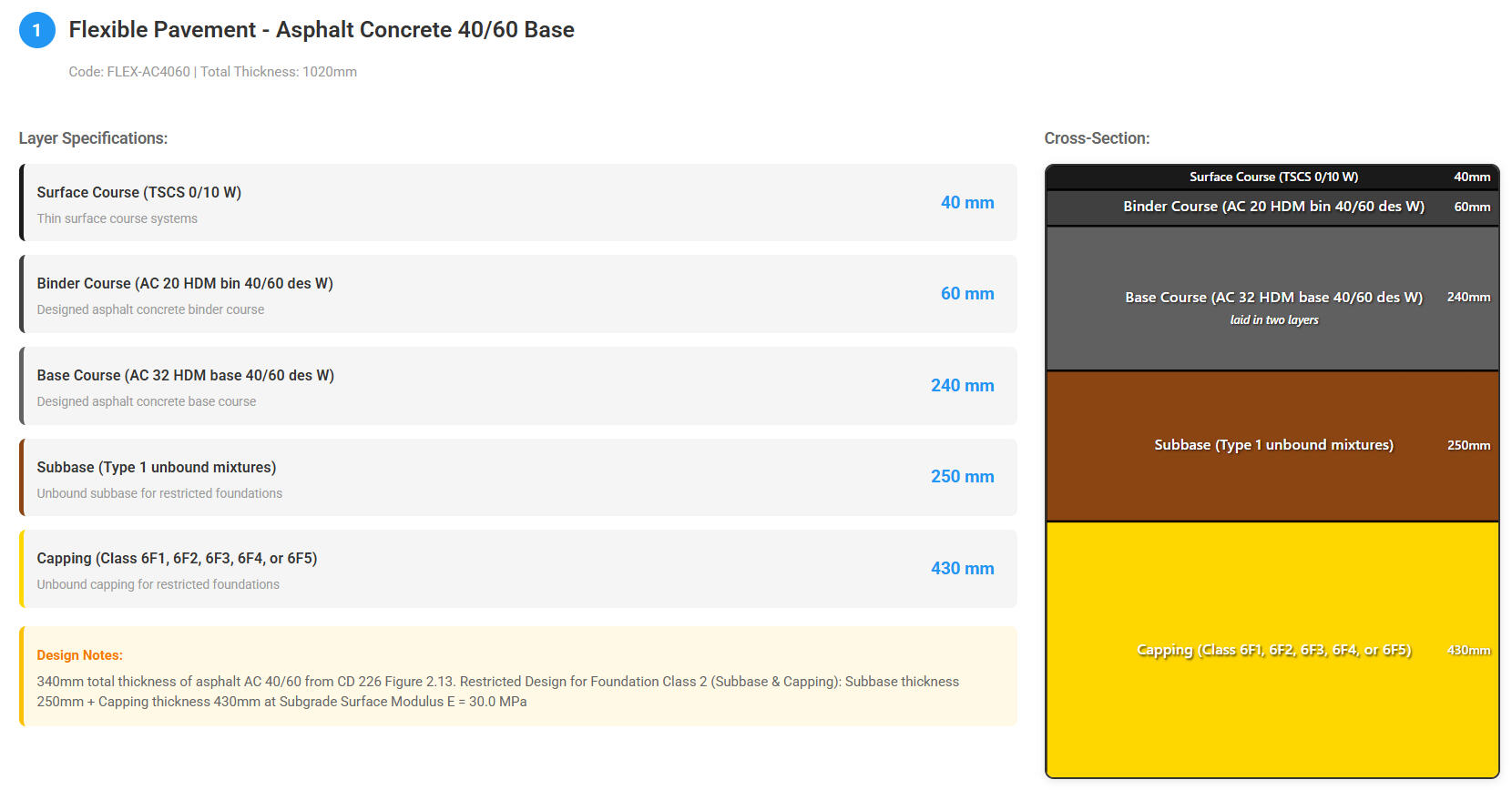 Instant DMRB CD 226 compliant pavement design